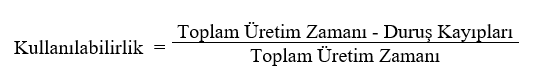 Kullanılabilirlik Oranı