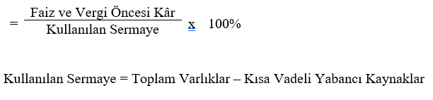 Kullanılan Sermayenin Getirisi