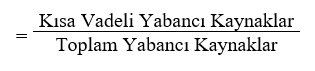 Yabancı Kaynaklar Vade Yapısı Oranı (Maturity Structure Ratio of Liabilities)