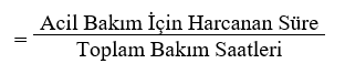 Acil Bakım İçin Harcanan Süre