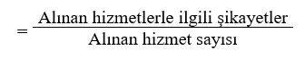 Alınan Hizmetlerle İlgili Şikayetler