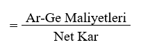 Ar-Ge Maliyetleri / Net Kar Oranı