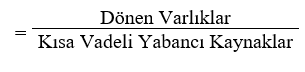 Cari Oran