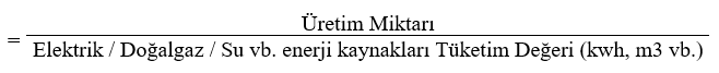 Enerji verimliliği oranları