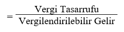 Etkin Vergi Planlama Oranı