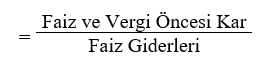 Faiz Karşılama Oranı