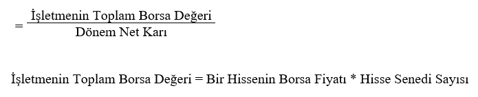 Fiyat/Kazanç Oranı Alternatif