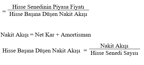 Fiyat / Nakit Akışı Oranı