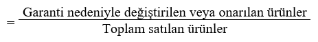Garantili İşlem Oranı