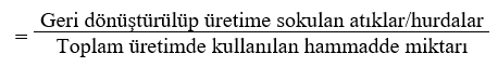 Geri dönüştürülen, yeniden kullanılan atık/hurda yüzdesi