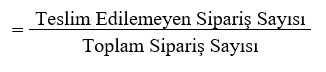 Geri Sipariş Oranı, %