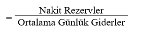 Gün Bazında Nakit Rezervleri (Cash Reserves in Days)