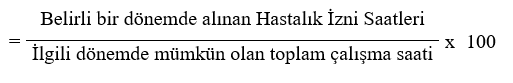 Hastalık Devamsızlık Oranı