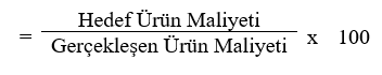 Hedef Maliyetleri Tutturma Oranı
