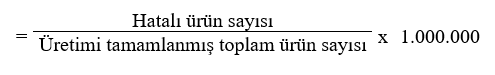 İç Fire Oranı – ppm
