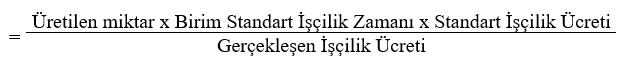 İşçilik maliyeti verimi