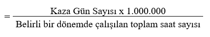 Kaza Şiddet Hızı
