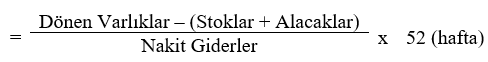 Koruyucu Aralık Oranı