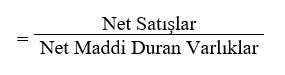 Maddi Duran Varlık Devir Hızı (Tangible Assets Turnover Rate)