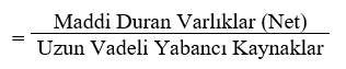 Maddi Duran Varlıkların Uzun Vadeli Yabancı Kaynaklara Oranı (Tangible Assets / Long Term Liabilities)