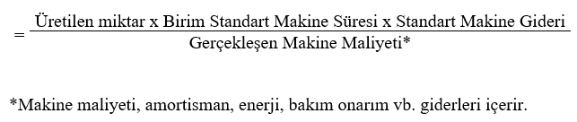 Makine maliyeti verimi