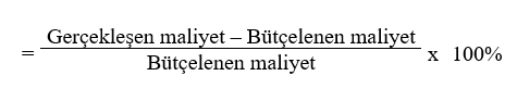 Maliyet Sapma Oranı
