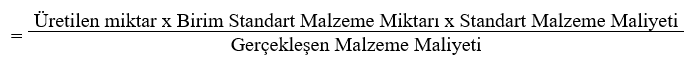 Malzeme maliyeti verimi