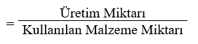 Malzeme verimliliği oranı