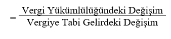 Marjinal Vergi Oranı