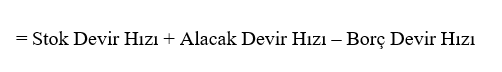 Nakit Döngüsü Süresi (Gün) (Cash Cycle Duration / Cash Conversion Cycle)