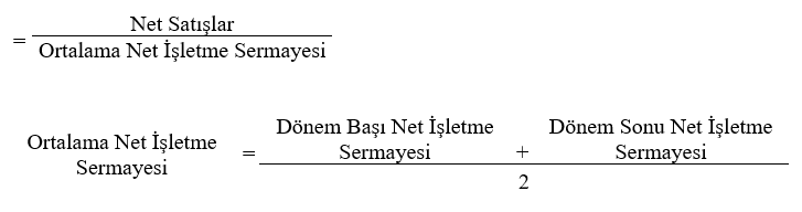 Net İşletme Sermayesi Devir Hızı (Net Working Capital Turnover Ratio)