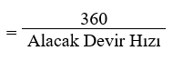 Ortalama Alacak Tahsil Süresi (Days Sales Outstanding – DSO)