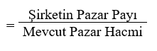 Pazar Payı