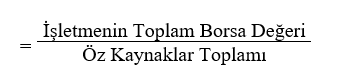 Piyasa Değeri – Defter Değeri Oranı