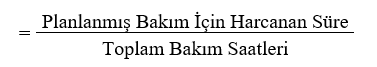 Planlanmış Bakım İçin Harcanan Süre