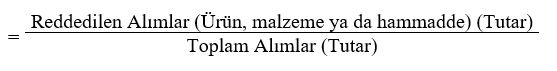 Reddedilen alımlar