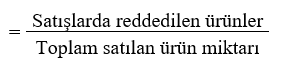 Reddedilen ürün oranı