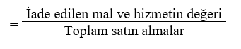 Satıcılara Yapılan İadelerin Sıklığı