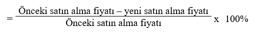 Satın Alma Tasarruf Oranı