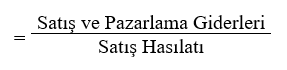 Satış ve Pazarlama Maliyetlerinin Satışlara Oranı
