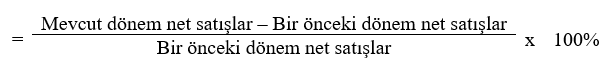 Satışların Büyüme Oranı
