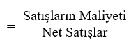 Satışların Maliyeti Oranı