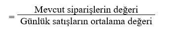 Sipariş Listesinin Hacmi
