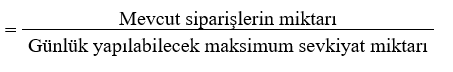 Sipariş Listesinin Hacmi