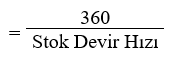Stok Devir Süresi (Days Inventory Outstanding - DIO)