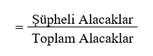 Şüpheli Alacaklar Oranı