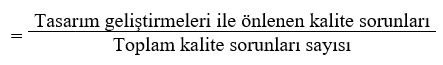 Tasarım geliştirmeleri ile önlenen kalite sorunları