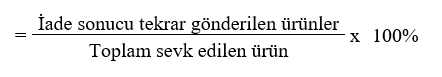 Tekrarlanan uygulamaların oranı, %