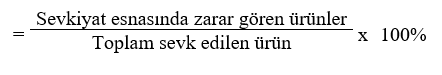 Teslimat sırasındaki kayıplar, %
