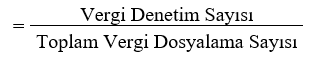 Vergi Denetim Oranı